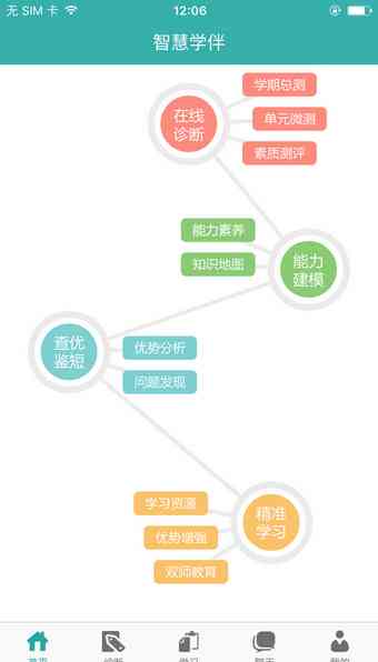 智慧学伴·WriteAid论文写作辅导神器