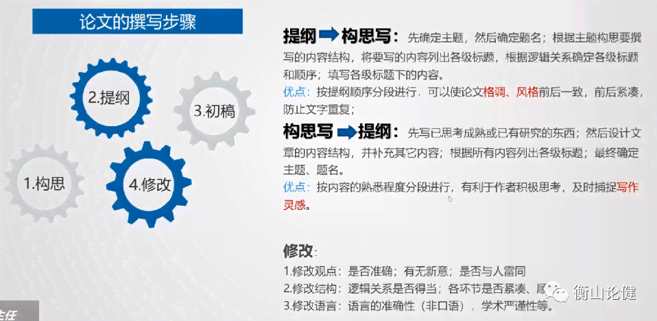 移动端论文写作助手：全面支持手机与平板的论文撰写与编辑软件