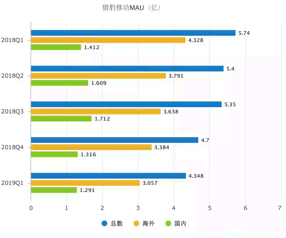 深入评测迅捷AI写作：功能、效果与用户满意度解析