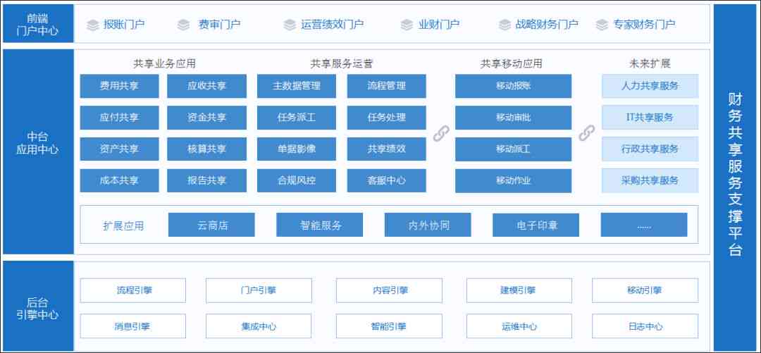 迅捷办公官方网站：一站式办公解决方案与高效工具服务汇总