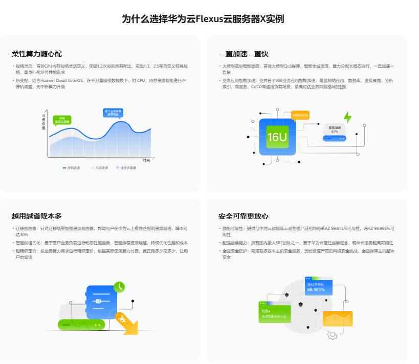 云端小盒：全方位解析与使用指南，解决所有相关疑问与需求