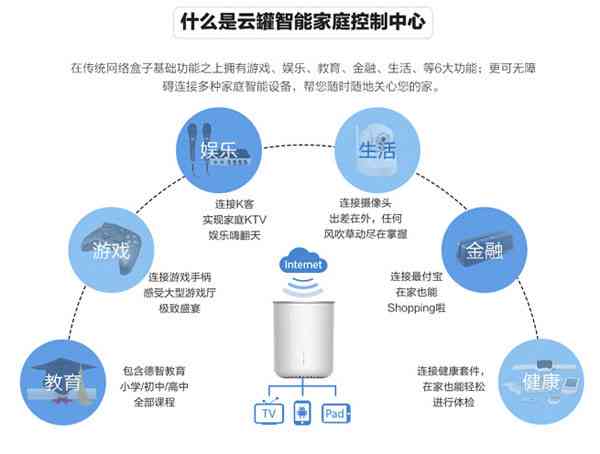 云端小盒：全方位解析与使用指南，解决所有相关疑问与需求