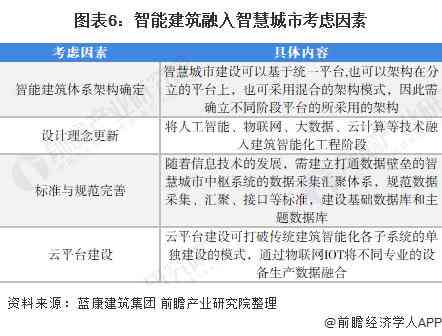 项目基金申请规范撰写指南：涵格式、要点及常见问题解答