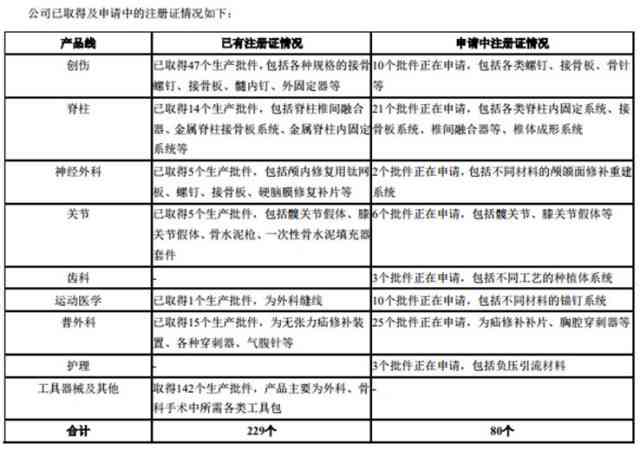 全面解读医疗AI技术：财务分析报告撰写指南与关键指标解析