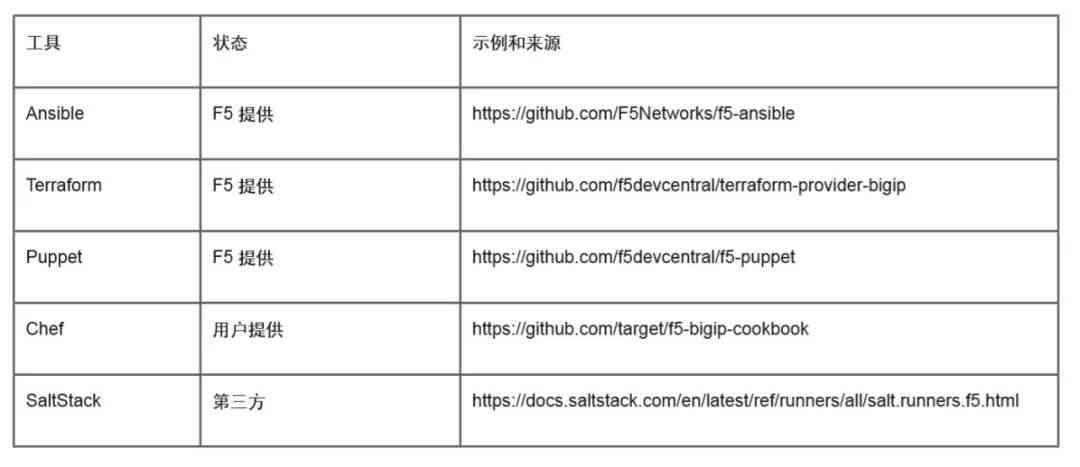 高效利用脚本自动化遍历AI软件中的专色通道