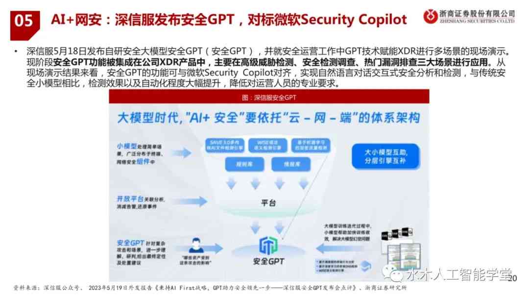 凯捷AI应用报告：安装指南与问题解决