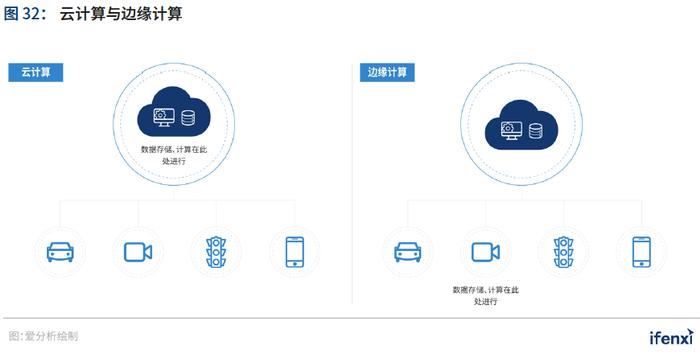 如何快速获取凯捷AI应用详细报告链接