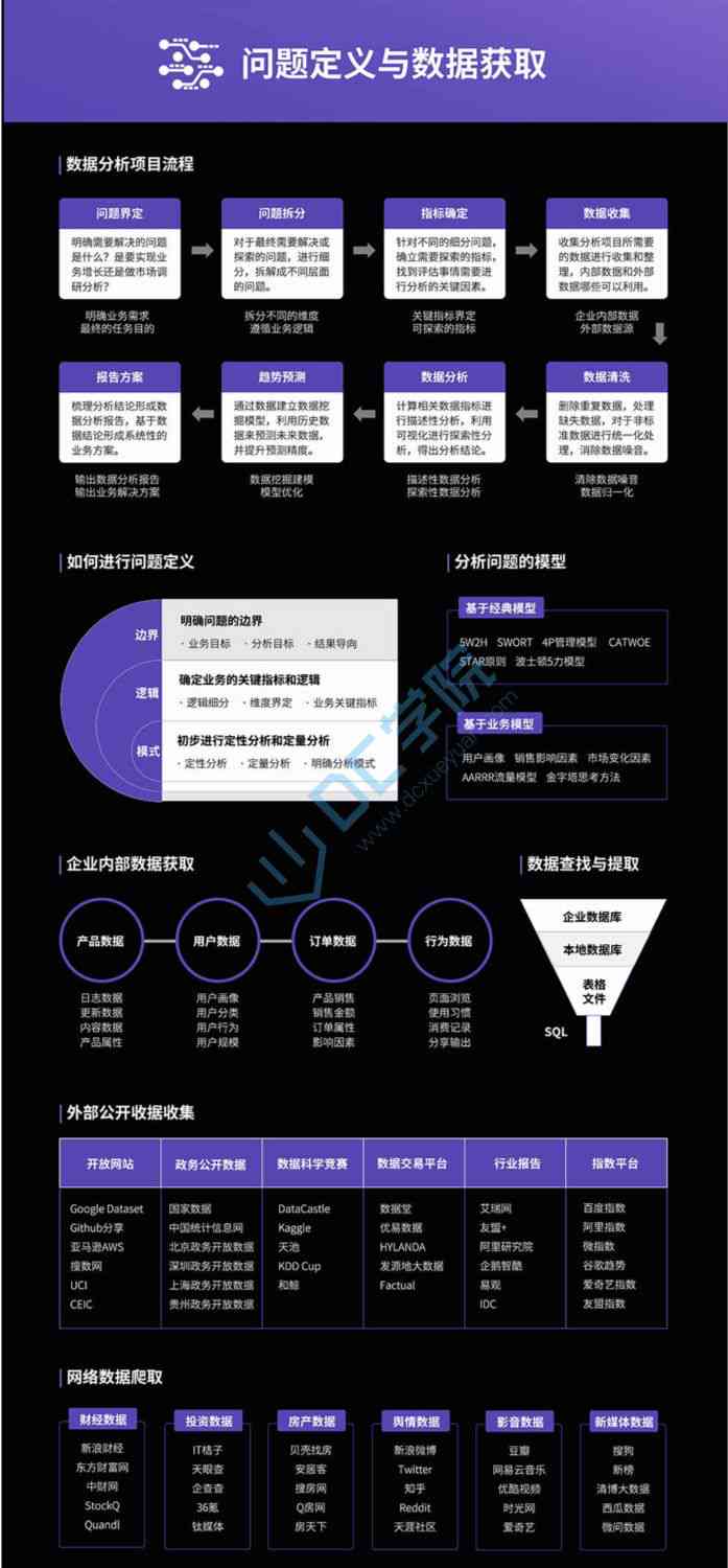 如何快速获取凯捷AI应用详细报告链接