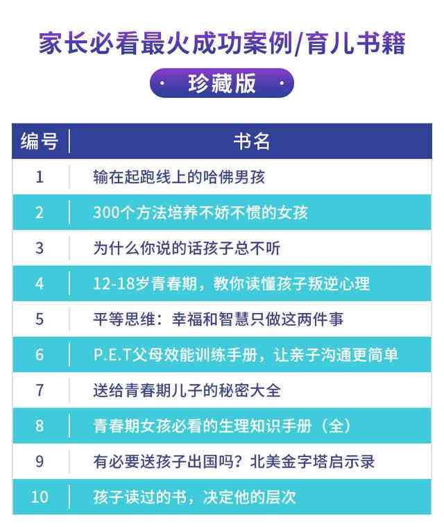 文库辅导：官网平台推荐，哪家文库好，资料免费与攻略