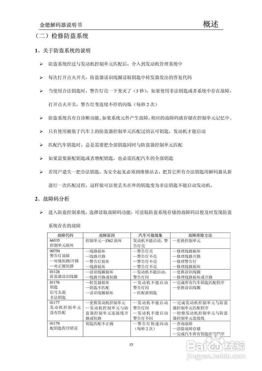 全面解析：AI算法脚本开发与应用指南，涵常见问题与解决方案