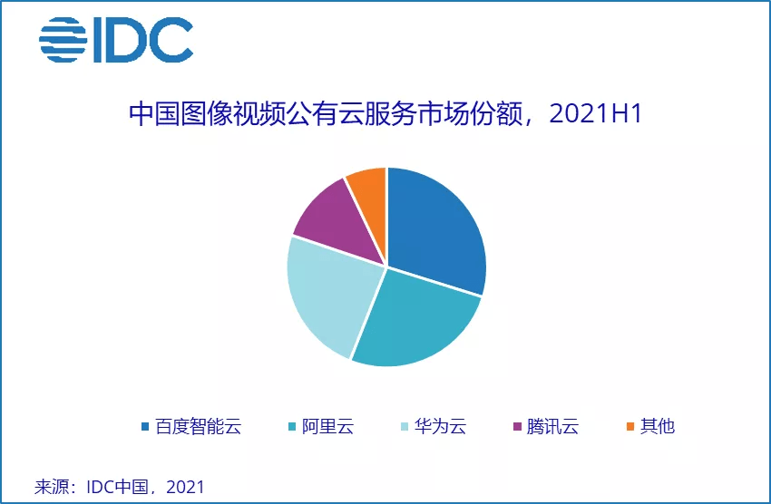 ai智能写作坏处：探讨影响与软件优劣分析