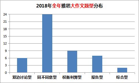 ai智能写作坏处：探讨影响与软件优劣分析