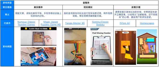 AI高效编写游戏脚本：避免卡顿技巧与优化策略