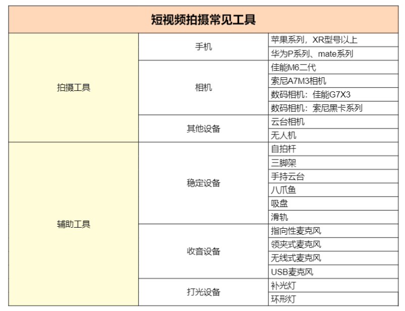 掌握AI脚本使用技巧：快速入门与实战指南