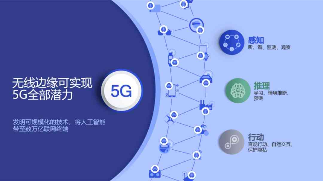 AI智能生成高质量文案：全面覆用户需求与搜索问题解决方案