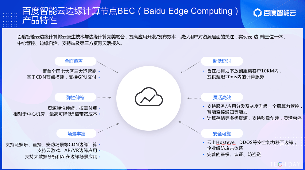 AI智能生成高质量文案：全面覆用户需求与搜索问题解决方案