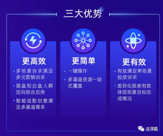 阿里妈妈AI智能文案创作与优化功能解析