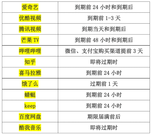 秘塔写作猫价格详解：会员费用、服务内容与性价比分析