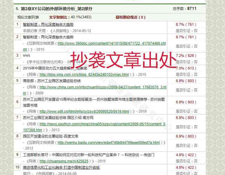 知网论文写作助手：一站式论文撰写、查重、修改及排版全攻略