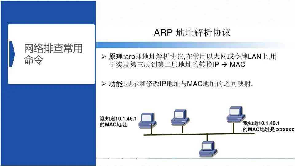 AI系统安装后故障排查与问题解决方案指南