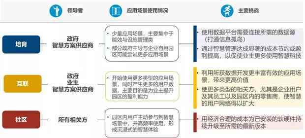 火龙果智能读写系统：提升阅读写作能力，覆学辅导全流程