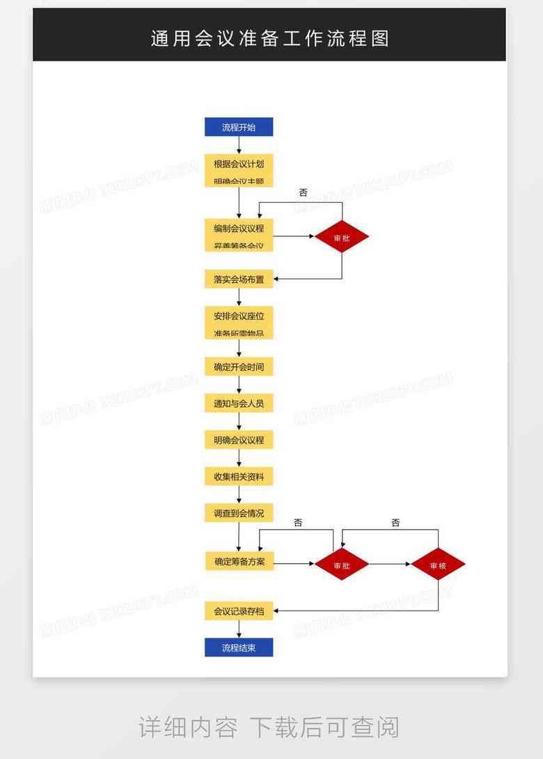 深度解析：运用AI技术全面优化和改写文案，解决各类文字修改需求