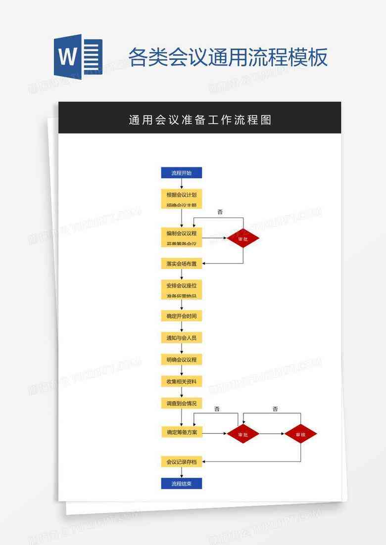 深度解析：运用AI技术全面优化和改写文案，解决各类文字修改需求