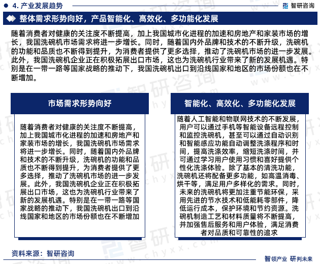 深入解析AI洗碗机市场潜力：技术革新、用户需求与投资前景综合报告