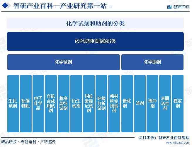 ai创作什么时候出现及其发展历程概述