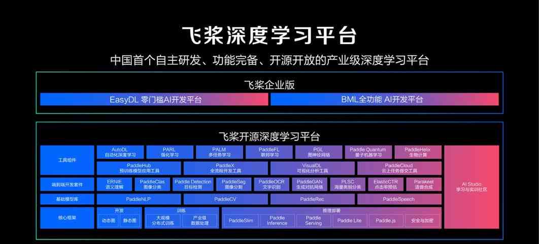 AI助手写作全攻略：如何高效使用智能写作工具解决各类写作需求