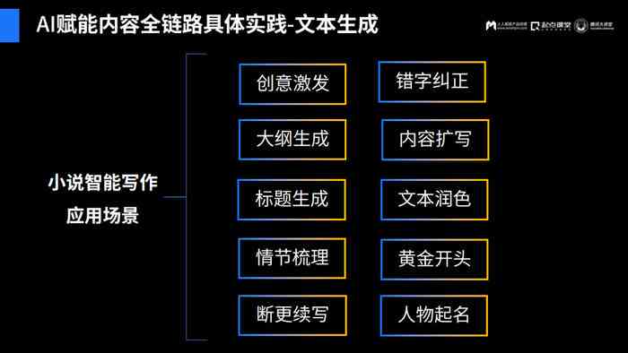 人工智能脚本编写的利弊权：深度剖析AI脚本创作的优势与不足