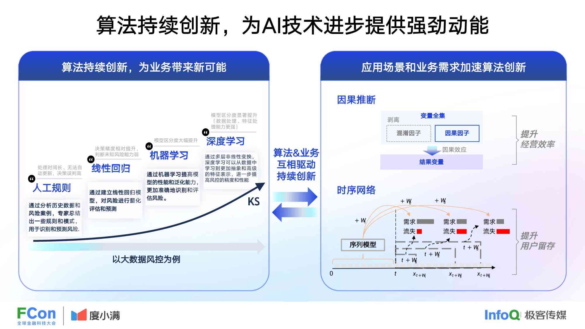 人工智能脚本编写的利弊权：深度剖析AI脚本创作的优势与不足