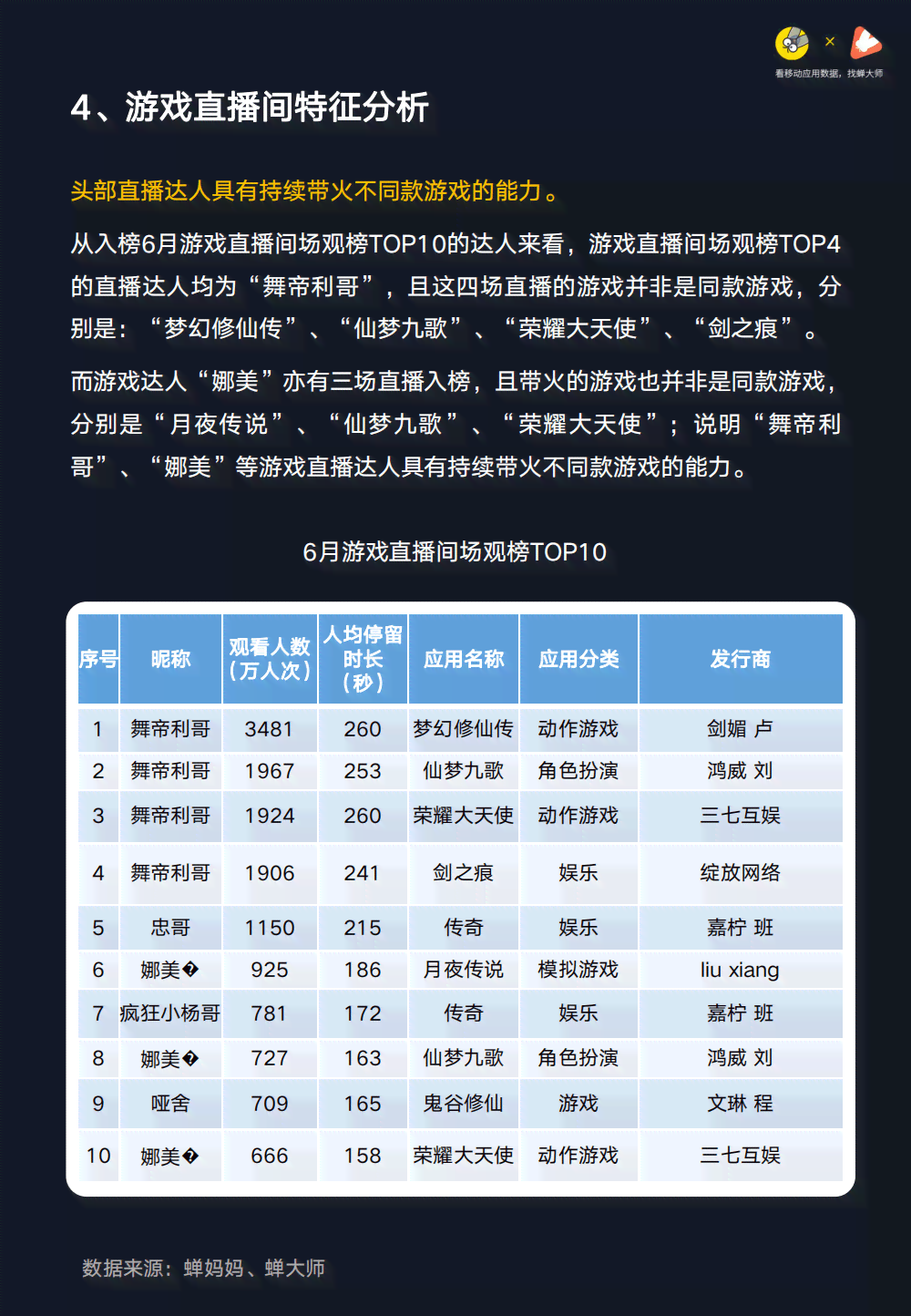 全面攻略：抖音直播脚本撰写技巧与实用案例解析