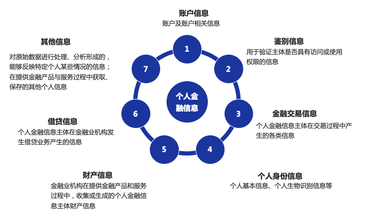 深入剖析创作模板技术：全面解析应用、优势与优化策略