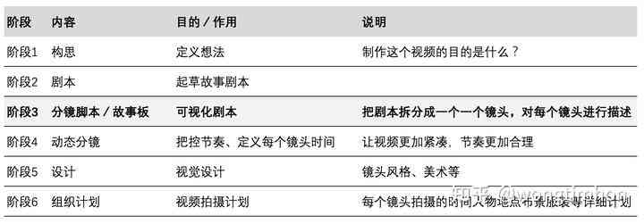 全方位解析：模板创作人的技能、工具、实战案例与成功秘诀