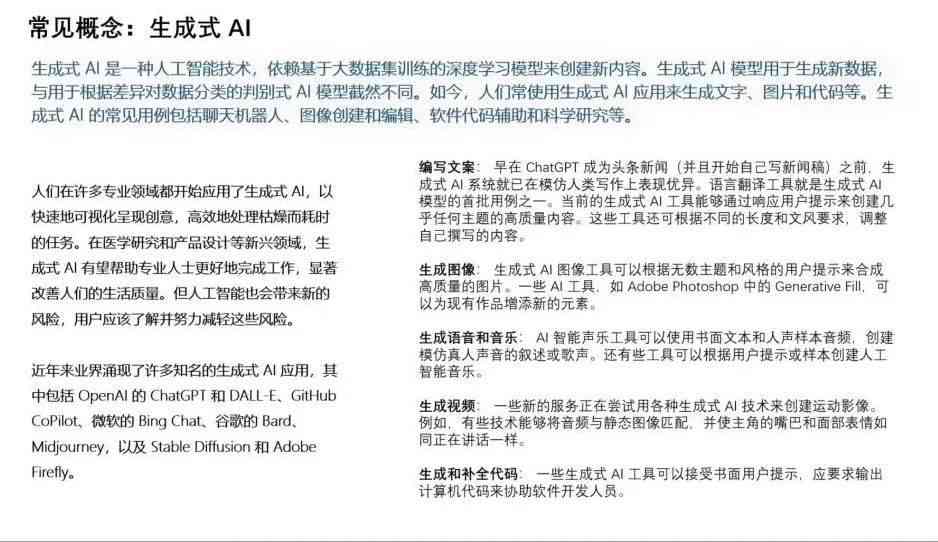 基于AI技术的结题报告生成软件模板设计与应用