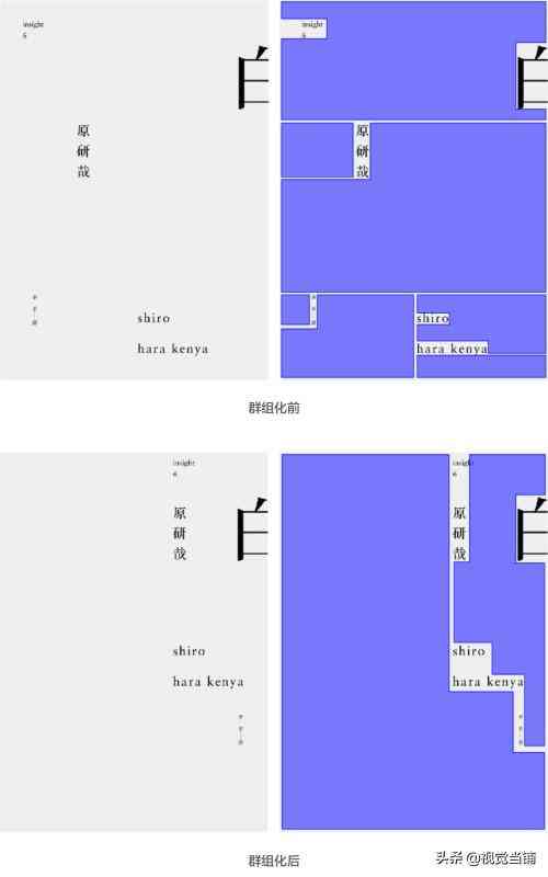 '智能文案优化工具：一键提升文章质量与风格'