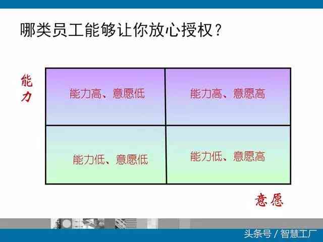 AI自室周末全面提升课程：涵学技巧、时间管理、高效复全方位攻略