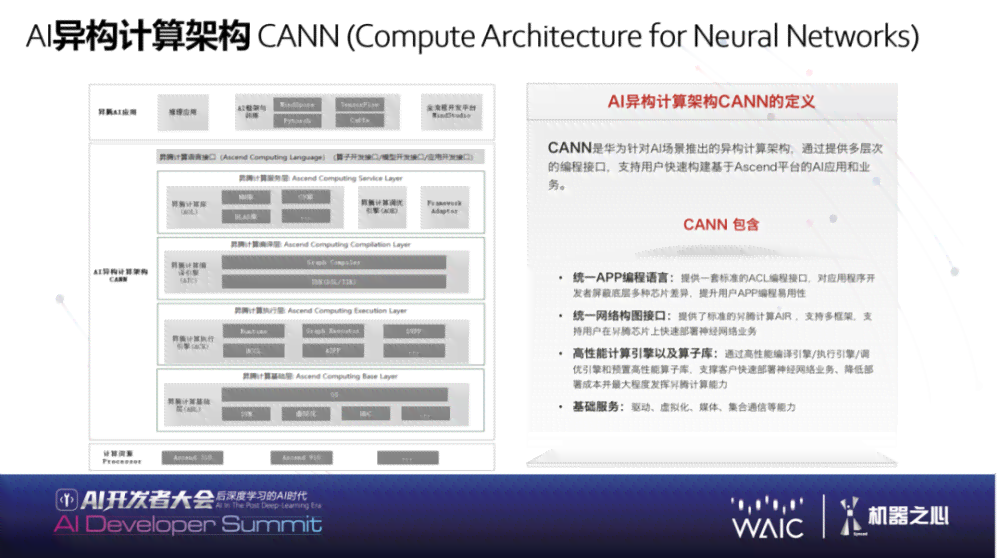 写项目报告用什么AI软件：比较推荐及字体选择指南与制作技巧