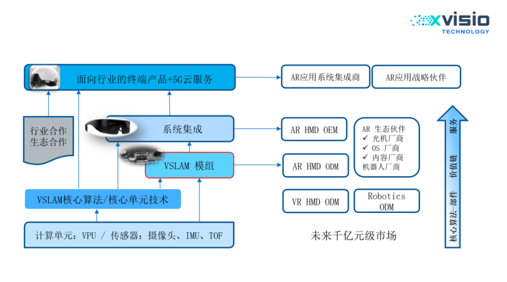 智能工业设计：AI创新应用助力产品设计与开发全流程