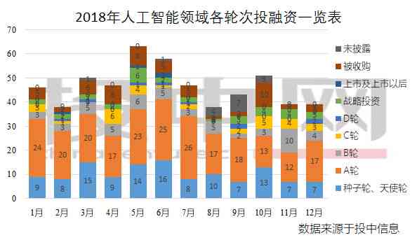 全面指南：如何高效利用AI人工智能辅助完成各类作业任务