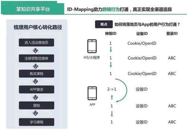 全方位探店攻略：Vlog脚本创作指南与实用技巧解析