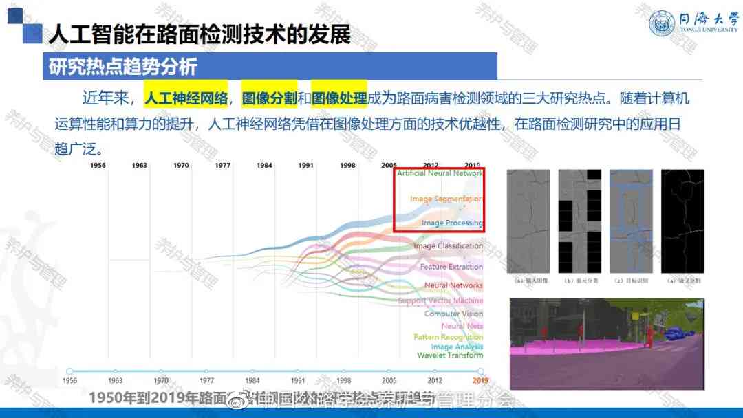 人工智能绘画技术综述：创新算法与应用前沿解析报告