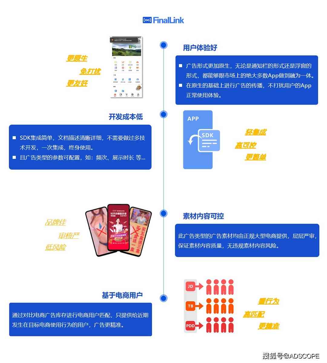 AI创作文案：如何利用流量变现实现盈利之道