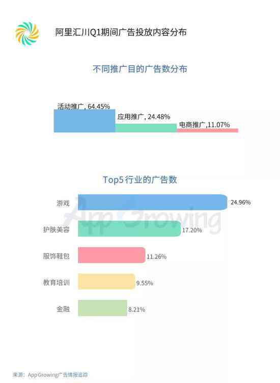 AI文案创作与流量变现攻略：全面解析如何利用智能写作实现多渠道盈利