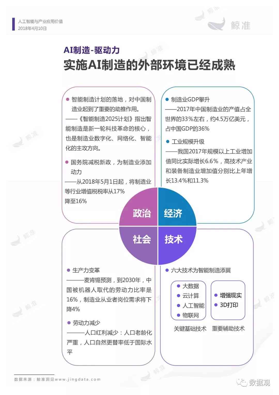 AI智能知识点检测报告撰写指南：涵撰写步骤、技巧与常见问题解答