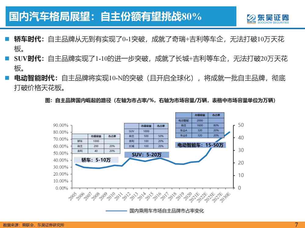 2023版AI智能知识检测稳定性评测报告——工业领域应用成果与指南