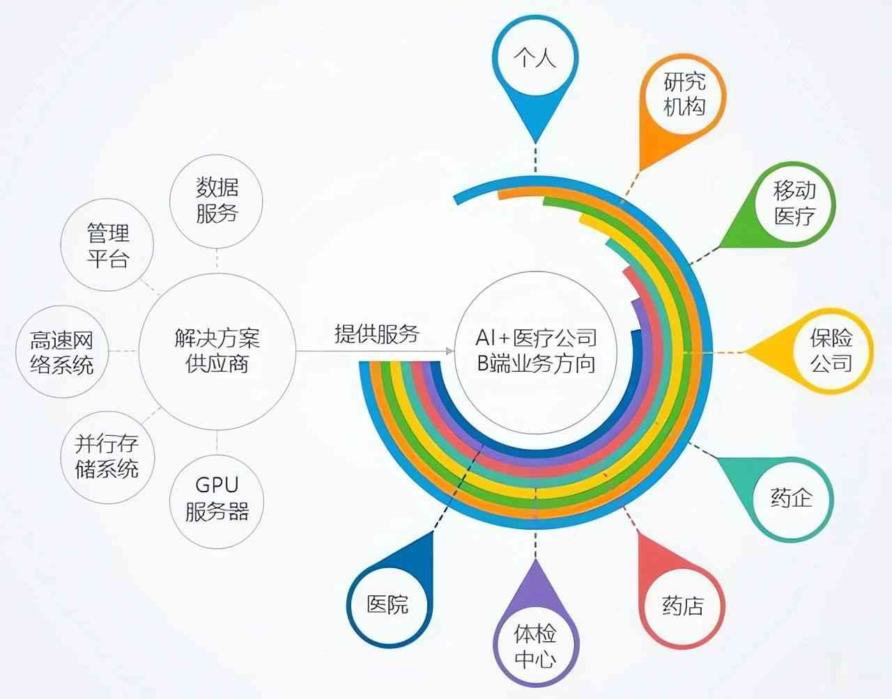 全方位AI智能检测技术解析：覆多领域应用与解决方案