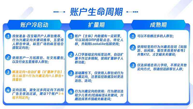 用户全方位解决方案：AI智能生成越传文案素材，助您营销无忧