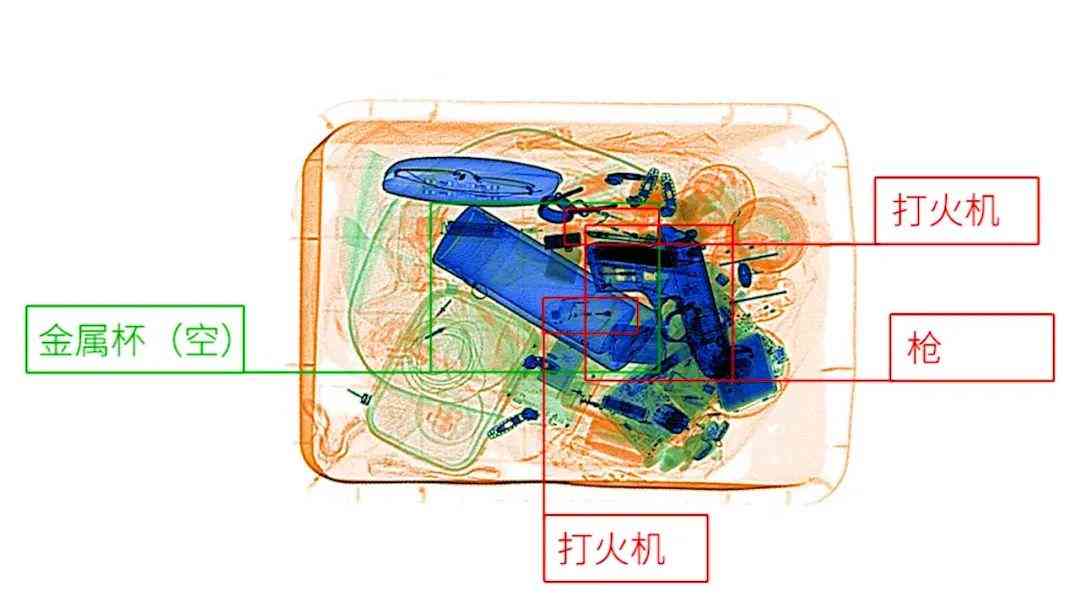 ai智慧传文案素材